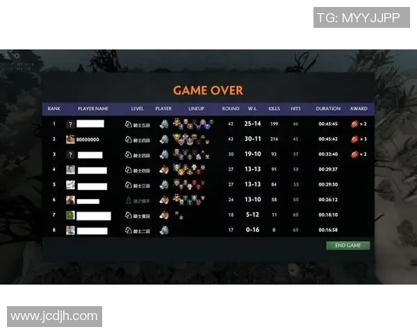 DOTA2战术解析：深入剖析FPX团队的包夹策略与执行技巧